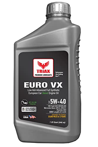 Triax Euro VX 5W-40 Sintético completo Aceite de motor - Coches Europeos - Compatible con ACEA C3, BMW LL-04, MB 229.51, 229.31, 229.61, Porsche A40, VW 505.00, 502.00 - Diesel y Gasolina 1 cuarto